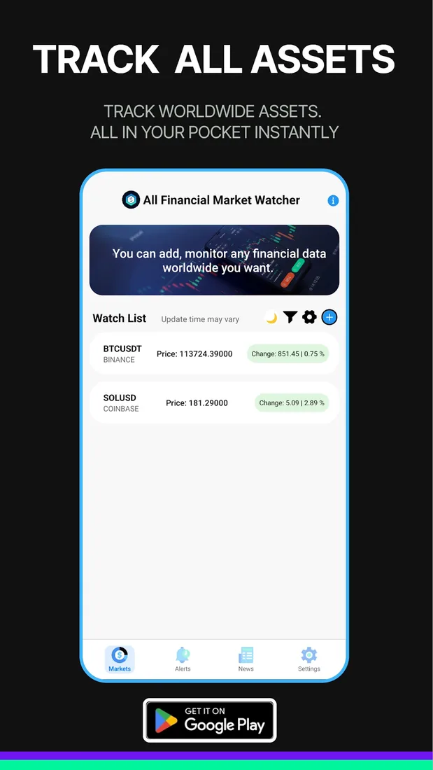 لقطة شاشة من All Financial Market Watcher