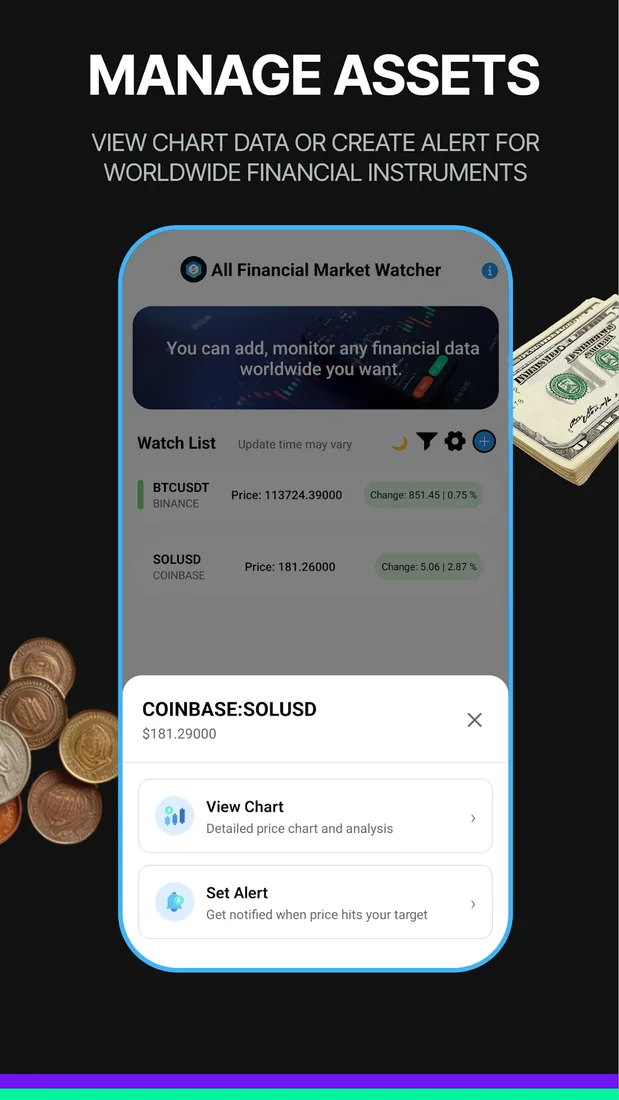 لقطة شاشة من All Financial Market Watcher